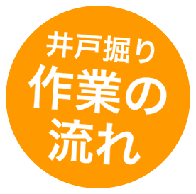 井戸掘り作業の流れ