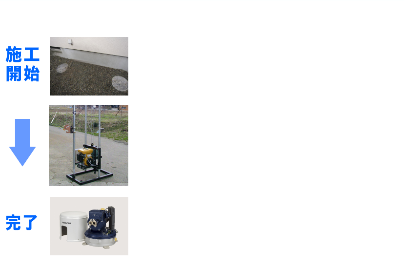 施工開始から完了まで