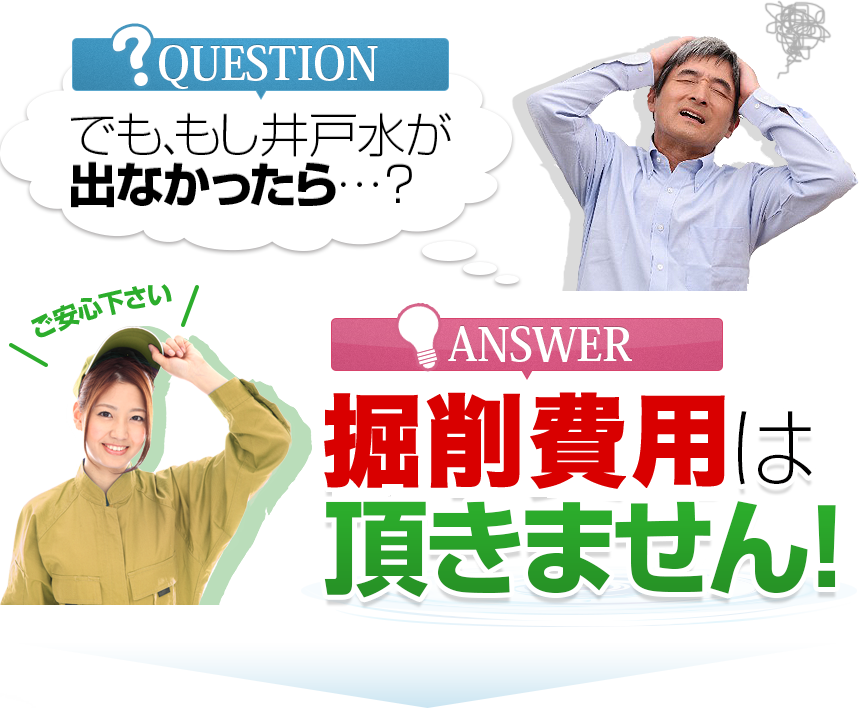 でも、もし井戸水が出なかったら…？掘削費用は頂きません！